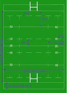 What is the standard duration of a Rugby Union game?