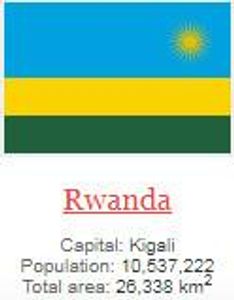 what is capital of rwanda ?