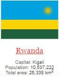 what is capital of rwanda ?