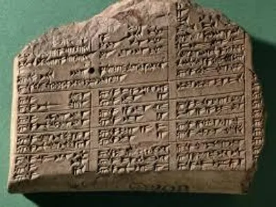 Which civilization used a form of writing called cuneiform?