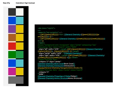 Which color combination provides the highest contrast for optimal readability?