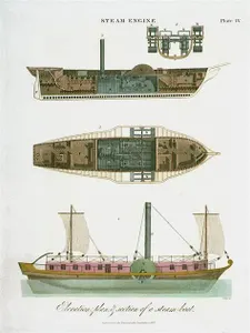 Which boat is powered by steam?