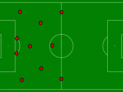 How many players are on the field for each team in a football match?