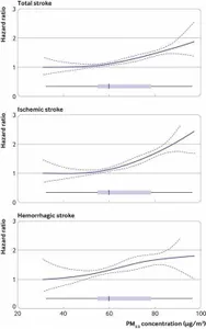 What is the term for a tennis stroke hit with a slice?