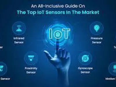 Which of these sensors is often used in IoT for motion detection?