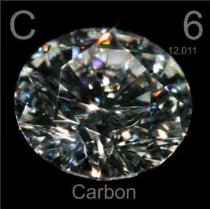 which element is it in the picture?