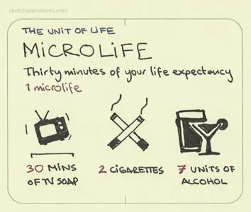 What is the smallest unit of life?