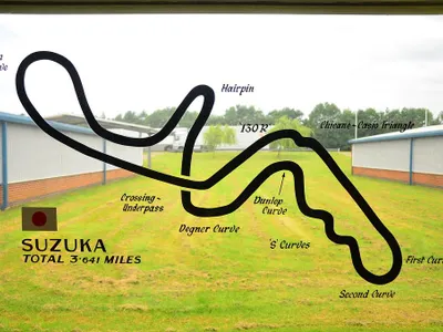 Which F1 race takes place at the iconic Suzuka Circuit?