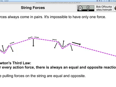 Which of Newton's Laws states that every action has an equal and opposite reaction?