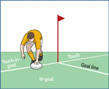 What is the value of a try in Rugby Union?