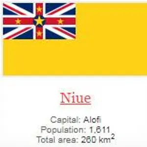 what is capital of Niue ?