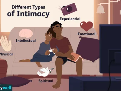 What is the role of 'intimacy' in a loving relationship?
