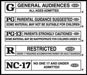 What was it rated?