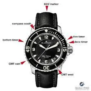 What is the purpose of the bezel on a dive watch?