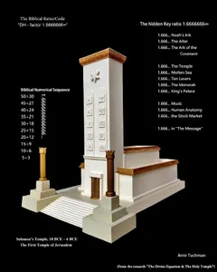 Who was the king that built the First Temple in Jerusalem?