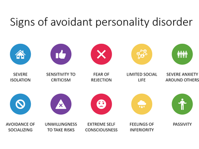 Which of the following is a common symptom of anxiety disorder?