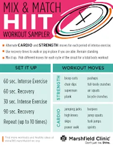 How long is a typical HIIT session?