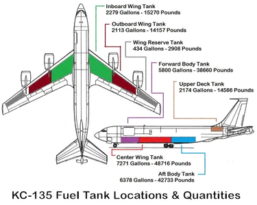 Which material is being explored for the construction of more fuel-efficient airplanes?