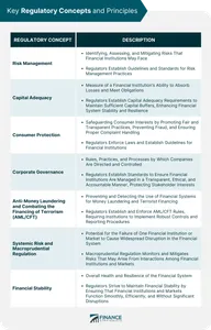 What is the primary goal of monetary policy?