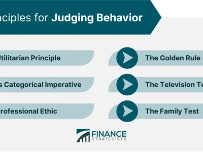 Which ethical concept states that one should treat others as one would like to be treated?