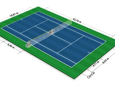 What is the smallest size tennis court?