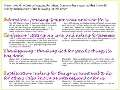 What is the daily prayer called?