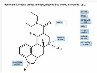 Which drug is nicknamed 'Charlie'?