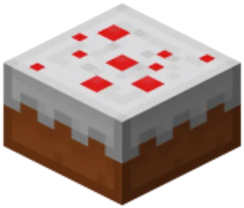 What's the crafting recipe to make a cake?