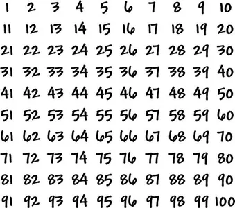 What is my favorite number?