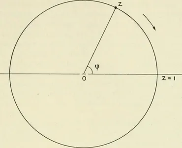 What is the formula to calculate the circumference of a circle?
