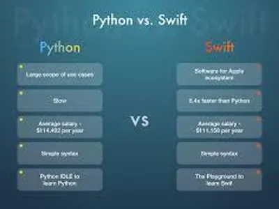 What kind of language is Swift in terms of type safety?