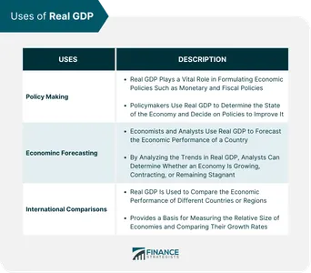Which of the following is an expansionary monetary policy?