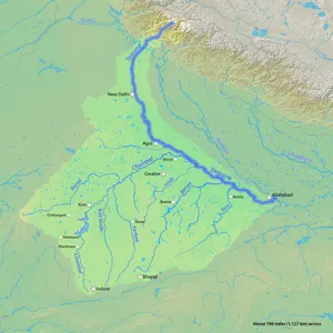 Which of the following is not a tributary of the longest river?