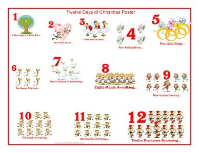 When are the 12 days of Christmas?