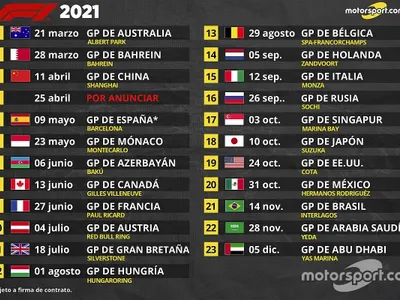 Which race is the longest running event on the F1 calendar?