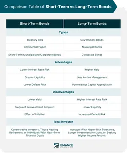 What is the interest rate at which commercial banks can borrow from the central bank called?