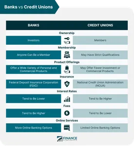 What is the term used for the interest rate at which commercial banks borrow from the central bank?