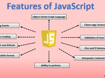 What is the purpose of JavaScript in web development?