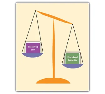 What is the term for designing products for use by humans, taking into account ergonomics and human factors?