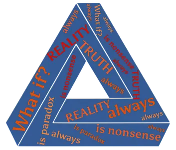 What is a contradiction in logic?