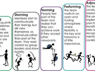 Which achievement involved teamwork?