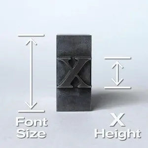 Which term describes the height of lowercase letters in a typeface relative to the x-height?