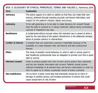 What is the term for the belief that ethical principles are universal and apply to all people, regardless of culture or context?