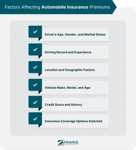 Which of the following is NOT a factor considered by insurance companies when determining premium rates?