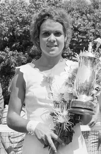 Which of the following players have won the women's singles most number of times at the French Open?