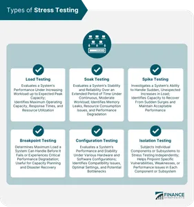Which power supply certification indicates high efficiency and stable power delivery?