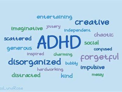 What does ADHD stand for?