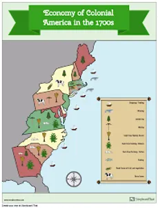 What was the main economic activity of the Southern states?