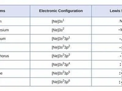 In some airplanes, what feature can passengers use to charge their electronic devices?