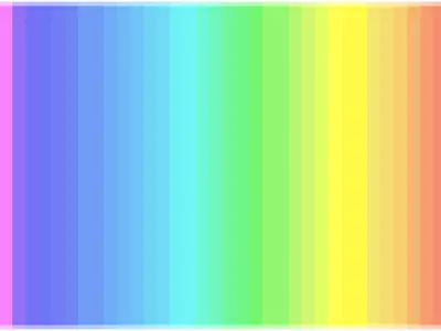 Well what's my favorite color ? (Hint :Sky )